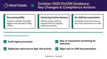 October 2025 FinCEN guidance three key SAR program changes compliance checklist