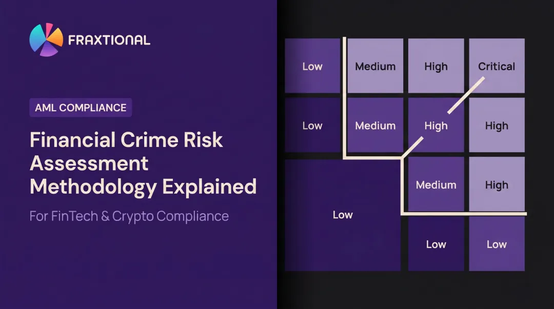 Financial Crime Risk Assessment Methodology Explained
