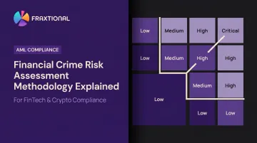 Financial Crime Risk Assessment Methodology Explained