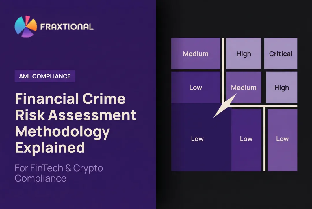 Financial Crime Risk Assessment Methodology Explained