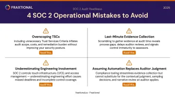Four common SOC 2 operational mistakes that extend SaaS audit timelines and increase costs