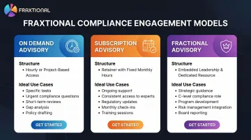 Fraxtional fractional compliance engagement model comparison table showing three advisory tiers