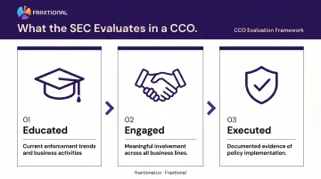 SEC CCO evaluation framework three pillars education engagement and execution infographic