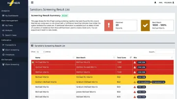OFAC sanctions compliance dashboard displaying real-time screening results and flagged entities