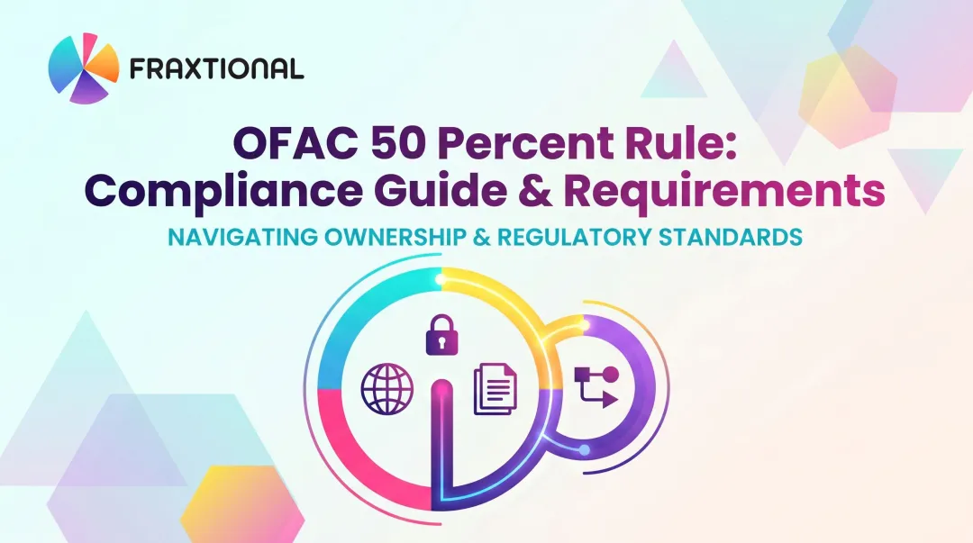 OFAC 50 Percent Rule: Compliance Guide & Requirements