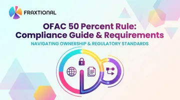 OFAC 50 Percent Rule: Compliance Guide &amp; Requirements