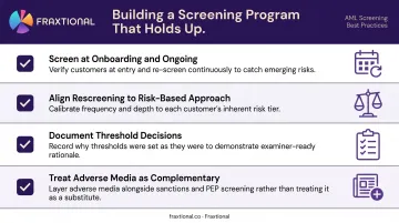 Four AML screening program best practices checklist for ongoing compliance monitoring