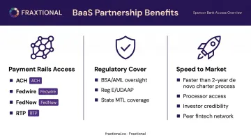Fintech sponsor bank benefits payment rails regulatory cover and speed to market