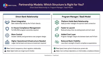 Two fintech sponsor bank partnership models direct versus BaaS comparison