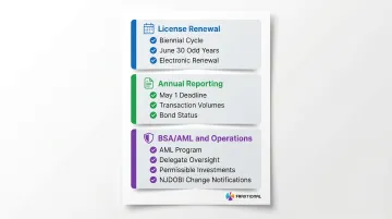 New Jersey money transmitter ongoing compliance obligations checklist after license approval