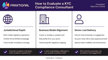 KYC consultant selection criteria comparison jurisdictional depth business alignment senior delivery