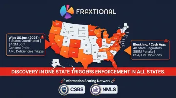 Multi-state coordinated money transmitter enforcement actions penalties and jurisdictions involved