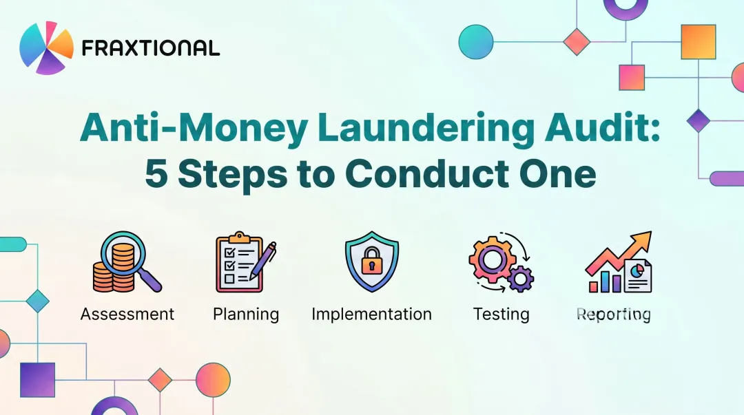 Anti-Money Laundering Audit: 5 Steps to Conduct One