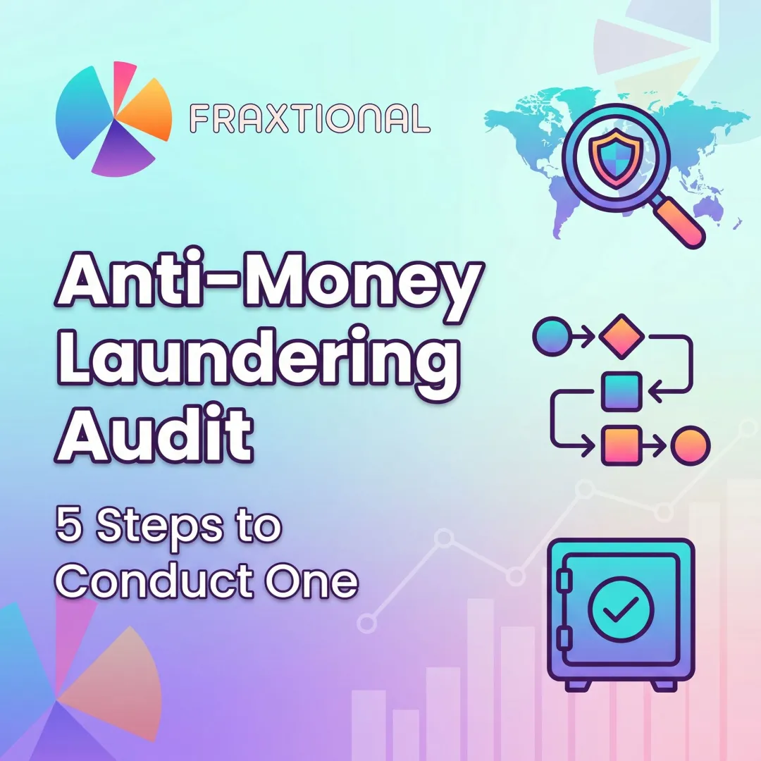 Anti-Money Laundering Audit: 5 Steps to Conduct One