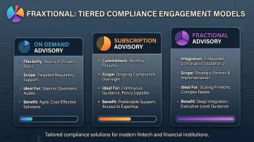 Fraxtional fractional compliance advisory service engagement model options overview