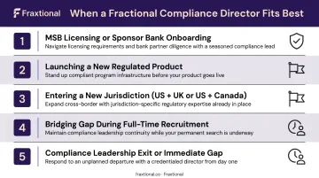 Five scenarios when fractional Compliance Director engagement fits best for fintechs