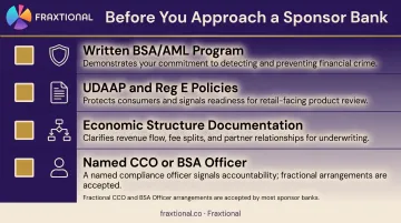 Four key compliance documents required before approaching a fintech sponsor bank