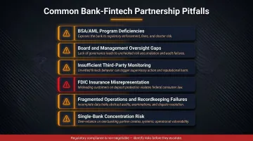 Six common bank-fintech partnership compliance failure points and risk pitfalls