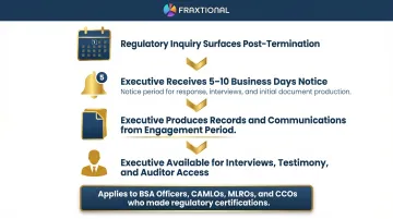 Post-engagement regulatory cooperation obligations for fractional compliance executives timeline