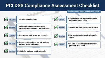 PCI DSS QSA assessment checklist showing Requirement 12 policy documentation review