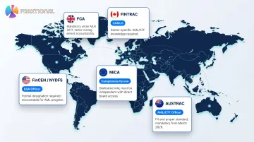 Global crypto compliance officer requirements by jurisdiction US UK EU Canada Australia