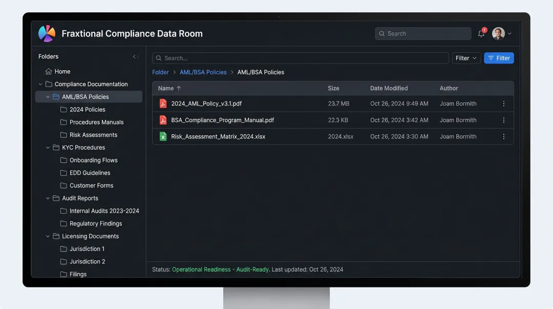 Organized compliance documentation folder system showing AML policies audit reports and KYC records