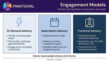 Fraxtional three-tier fractional compliance engagement model comparison for fintechs