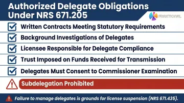 Nevada authorized delegate compliance obligations checklist under NRS 671 requirements