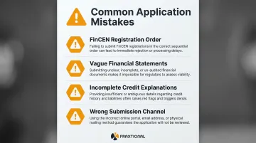 Four most common South Carolina money transmitter license application mistakes to avoid