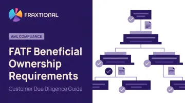 FATF Beneficial Ownership Requirements: Customer Due Diligence Guide