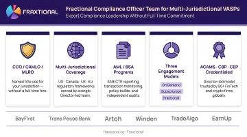 Fraxtional fractional compliance officer team supporting multi-jurisdictional VASP requirements