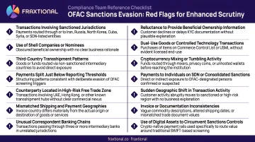 OFAC sanctions evasion red flags checklist for compliance teams enhanced scrutiny