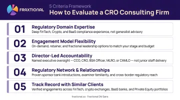 Five criteria framework for evaluating and selecting a CRO consulting firm