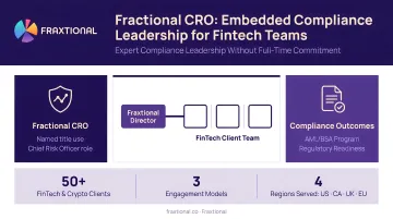Fraxtional fractional CRO compliance directors working with fintech client team
