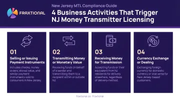 Four business activities that trigger New Jersey money transmitter licensing requirements