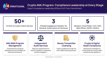 Compliance executive reviewing crypto AML program documentation with leadership team in modern office