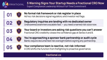 5 warning signs your startup needs a fractional CRO now checklist infographic