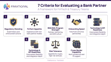 Seven-criteria bank evaluation framework for fintech and treasury teams