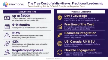 Cost comparison of executive mis-hire versus interim leadership engagement infographic
