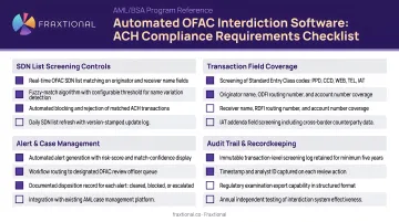 Automated OFAC interdiction software requirements checklist for ACH compliance programs