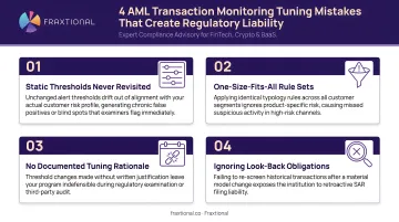 Four common AML transaction monitoring tuning mistakes causing regulatory liability