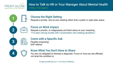 Four-step framework for talking to HR about mental health at work