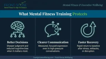 Brain neuroplasticity benefits of mental training on decision memory and recovery under pressure