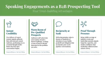 Four key advantages of speaking engagements for B2B business prospecting trust-building