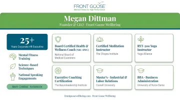 Front Goose Wellbeing founder credentials and certifications displayed on professional profile