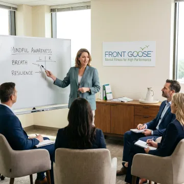 Team Workshops & Facilitation Services