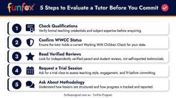5-step checklist for evaluating and vetting private English tutors online