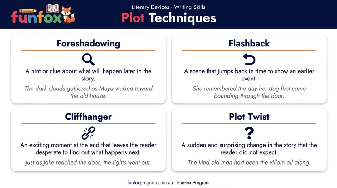Four key plot techniques foreshadowing flashback cliffhanger and plot twist explained