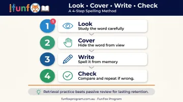 Look cover write check four-step spelling practice method for primary students
