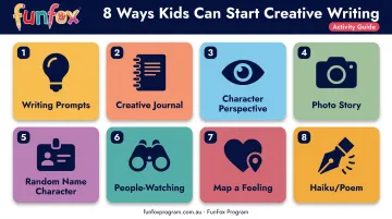 8 fun creative writing activities for primary school kids overview infographic